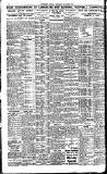 Nottingham Journal Wednesday 25 January 1922 Page 6