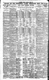 Nottingham Journal Saturday 15 April 1922 Page 6