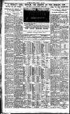 Nottingham Journal Monday 01 May 1922 Page 6