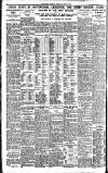 Nottingham Journal Monday 28 August 1922 Page 6