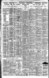 Nottingham Journal Saturday 30 September 1922 Page 6