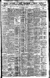 Nottingham Journal Monday 02 October 1922 Page 7