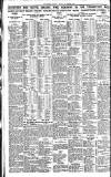 Nottingham Journal Monday 16 October 1922 Page 6