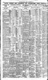 Nottingham Journal Monday 20 November 1922 Page 6