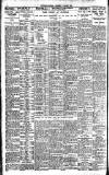 Nottingham Journal Thursday 04 January 1923 Page 6