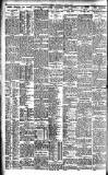 Nottingham Journal Saturday 06 January 1923 Page 2