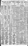 Nottingham Journal Monday 08 January 1923 Page 6