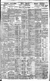 Nottingham Journal Monday 08 January 1923 Page 7