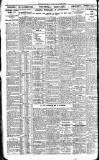 Nottingham Journal Friday 26 January 1923 Page 6