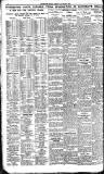Nottingham Journal Monday 29 January 1923 Page 6