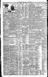 Nottingham Journal Tuesday 30 January 1923 Page 2