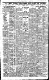 Nottingham Journal Saturday 24 February 1923 Page 6