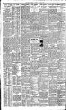 Nottingham Journal Saturday 03 March 1923 Page 2