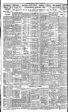 Nottingham Journal Tuesday 06 March 1923 Page 6