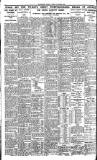 Nottingham Journal Friday 23 March 1923 Page 6