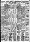 Nottingham Journal Tuesday 03 April 1923 Page 7