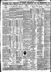 Nottingham Journal Monday 16 April 1923 Page 6