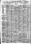 Nottingham Journal Tuesday 17 April 1923 Page 6