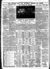 Nottingham Journal Monday 30 April 1923 Page 6