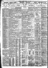 Nottingham Journal Tuesday 08 May 1923 Page 6