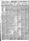 Nottingham Journal Tuesday 15 May 1923 Page 6