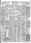 Nottingham Journal Monday 21 May 1923 Page 7