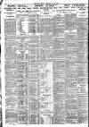 Nottingham Journal Thursday 24 May 1923 Page 6