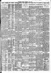 Nottingham Journal Thursday 31 May 1923 Page 3