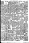 Nottingham Journal Friday 01 June 1923 Page 3