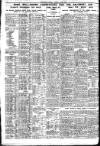 Nottingham Journal Friday 01 June 1923 Page 6