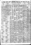 Nottingham Journal Monday 04 June 1923 Page 6