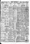 Nottingham Journal Monday 04 June 1923 Page 7