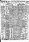 Nottingham Journal Friday 08 June 1923 Page 6