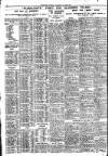 Nottingham Journal Thursday 14 June 1923 Page 6