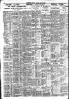 Nottingham Journal Tuesday 19 June 1923 Page 6