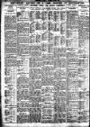 Nottingham Journal Monday 16 July 1923 Page 6
