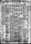 Nottingham Journal Monday 23 July 1923 Page 6