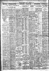 Nottingham Journal Friday 07 September 1923 Page 6