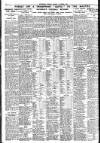 Nottingham Journal Monday 01 October 1923 Page 6