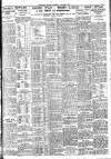 Nottingham Journal Monday 01 October 1923 Page 7