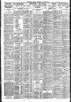 Nottingham Journal Wednesday 03 October 1923 Page 6