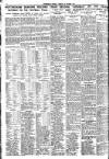 Nottingham Journal Monday 15 October 1923 Page 6