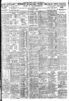 Nottingham Journal Monday 15 October 1923 Page 7