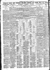 Nottingham Journal Monday 22 October 1923 Page 6