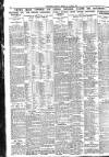 Nottingham Journal Monday 29 October 1923 Page 6