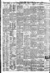 Nottingham Journal Saturday 24 November 1923 Page 2