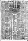 Nottingham Journal Saturday 01 December 1923 Page 2
