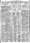 Nottingham Journal Monday 14 January 1924 Page 6