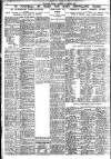 Nottingham Journal Saturday 26 January 1924 Page 8