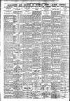 Nottingham Journal Thursday 06 March 1924 Page 6